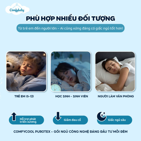 Gối Ngủ Công Nghệ Làm Mát & Kháng Khuẩn Comfy Cool Purotex – Tư Thế Chuẩn, Giấc Ngủ Sâu